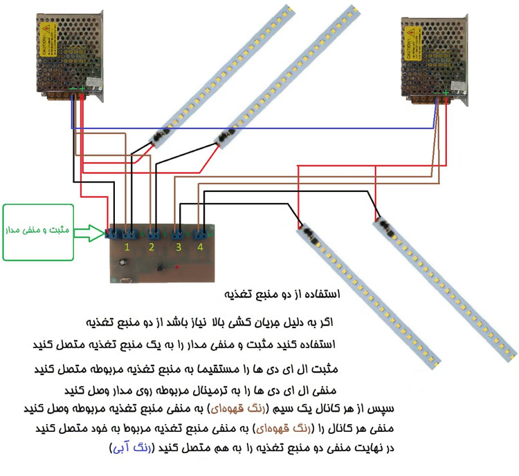 کنترلر ۴ کانال مجزا ۱۲ تا ۲۴ ولت با ریموت RF و دیمر نور